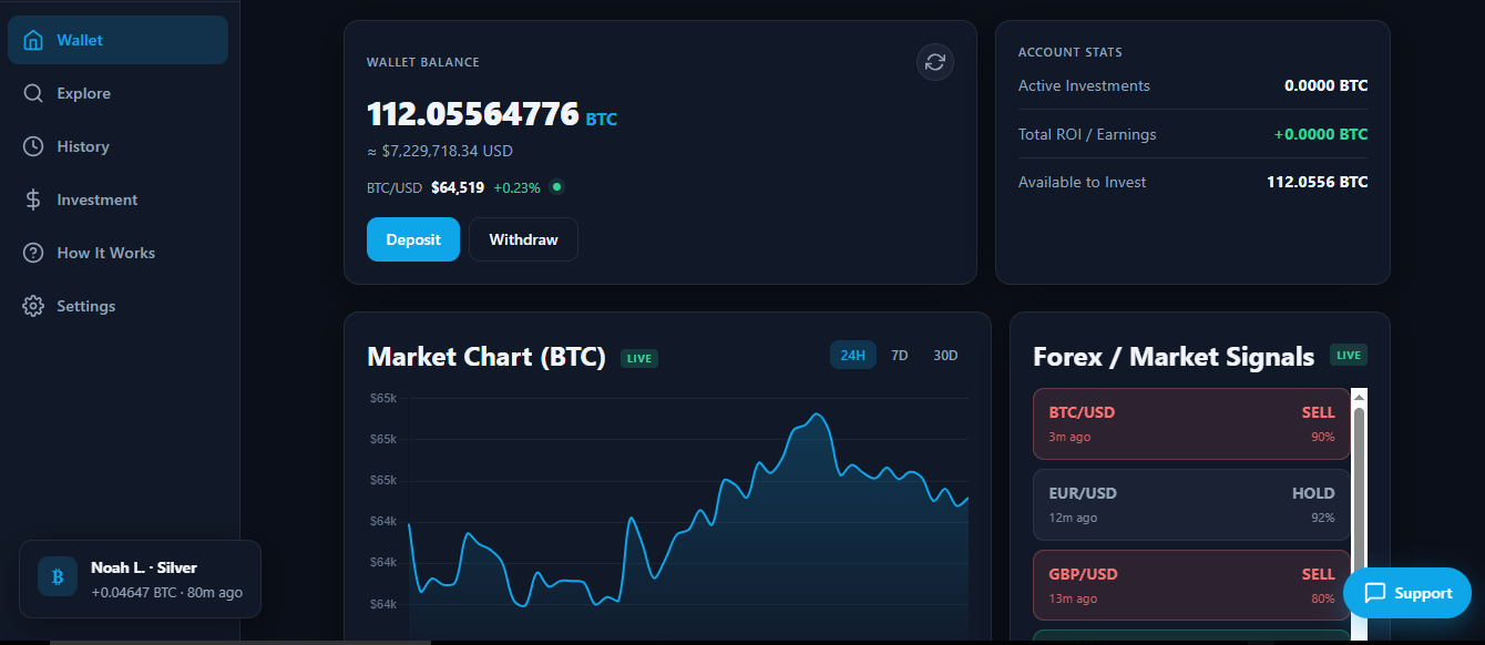 Dashboard